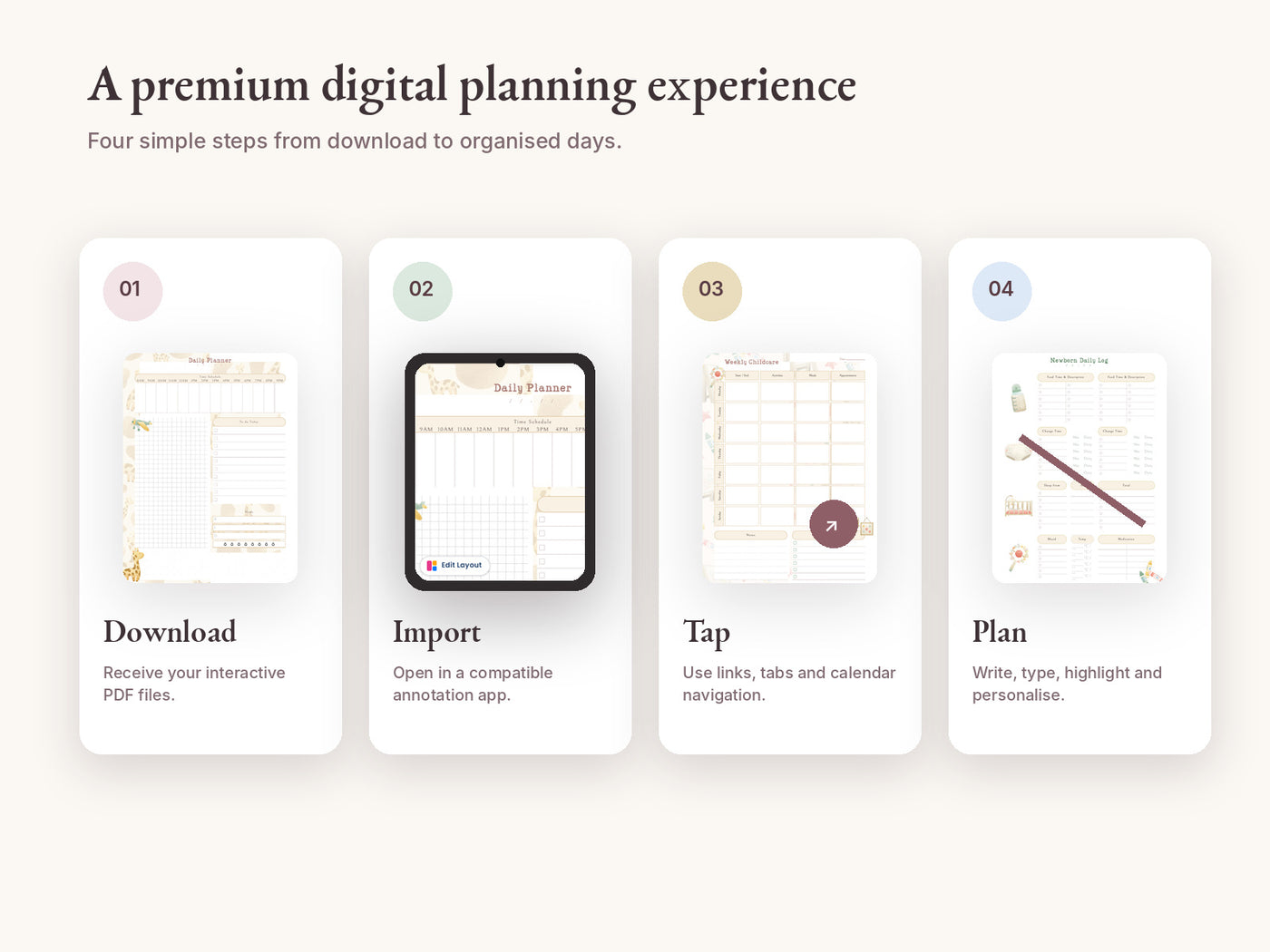 Four steps for using an interactive digital planner: download import tap and plan